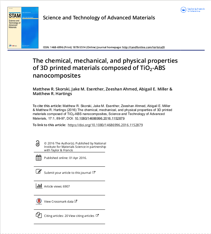 3D printed Materials Composed of TIO2-ABS NanoComposites